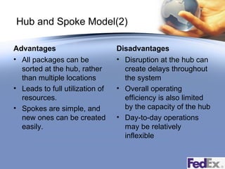 Hub and Spoke Model(2)
Advantages
• All packages can be
sorted at the hub, rather
than multiple locations
• Leads to full utilization of
resources.
• Spokes are simple, and
new ones can be created
easily.

Disadvantages
• Disruption at the hub can
create delays throughout
the system
• Overall operating
efficiency is also limited
by the capacity of the hub
• Day-to-day operations
may be relatively
inflexible

 