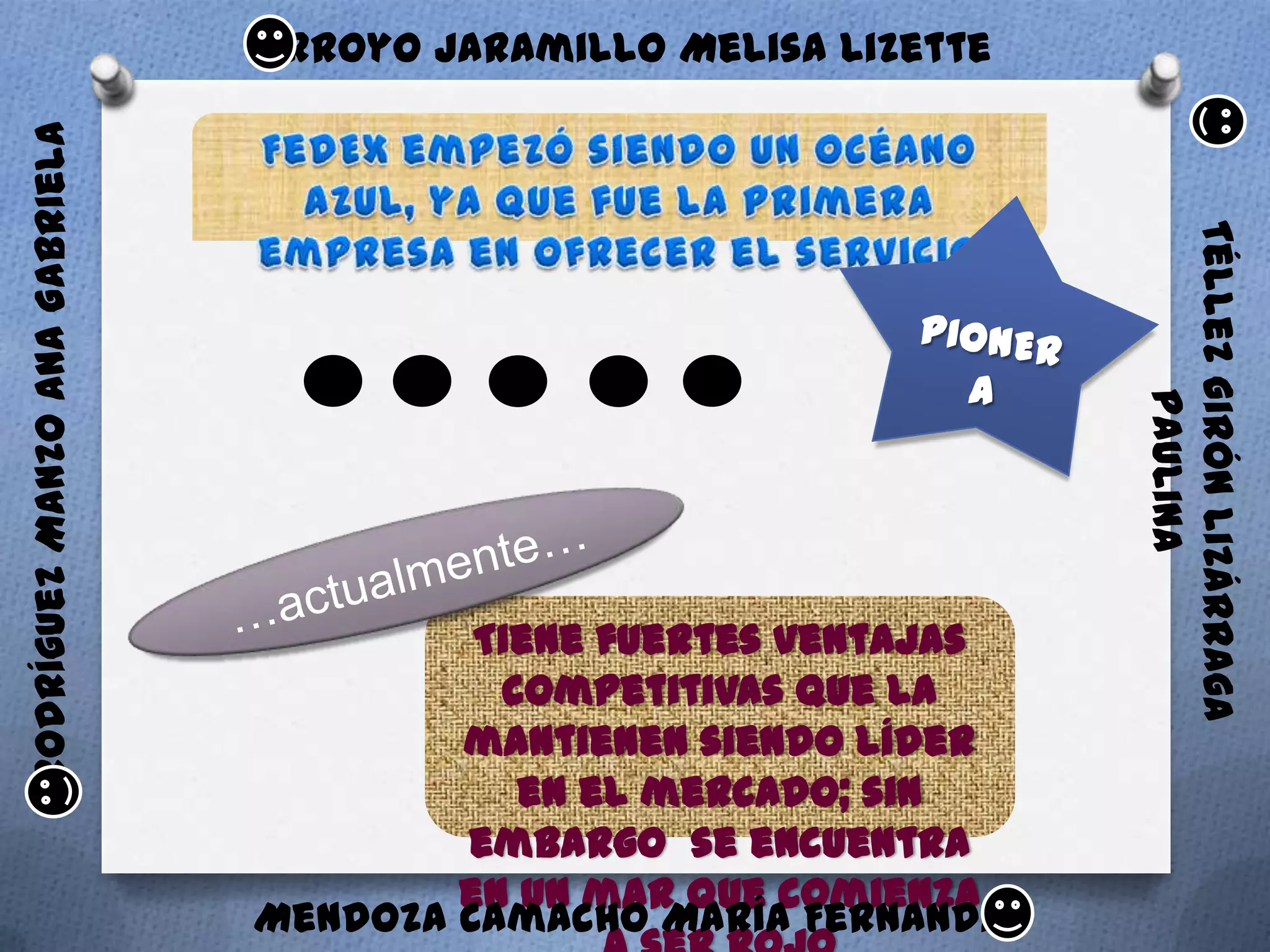 Rodríguez Manzo Ana Gabriela   Arroyo Jaramillo Melisa Lizette




                                                                 Téllez Girón Lizárraga
                                                                         Paulina
                                        Tiene fuertes ventajas
                                         competitivas que la
                                       mantienen siendo líder
                                          en el mercado; sin
                                       embargo se encuentra
                                       en un mar que comienza
                               Mendoza Camacho María Fernanda
 