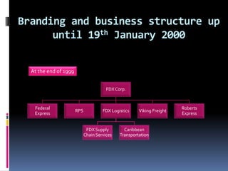 Branding and business structure up 
until 19th January 2000 
FDX Corp. 
Federal 
Express 
RPS FDX Logistics 
FDX Supply 
Chain Services 
Viking Freight 
Caribbean 
Transportation 
Roberts 
Express 
At the end of 1999 
 
