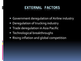 EXTERNAL FACTORS 
 Government deregulation of Airline industry 
 Deregulation of trucking industry 
 Trade deregulation in Asia Pacific 
 Technological breakthroughs 
 Rising inflation and global competition 
 