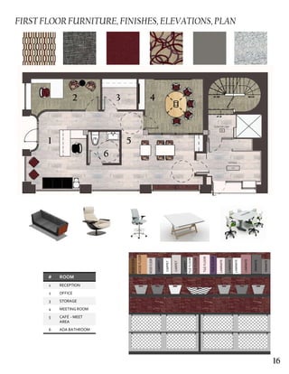 Interior Design Portfolio | PDF