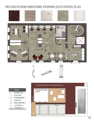 Interior Design Portfolio | PDF