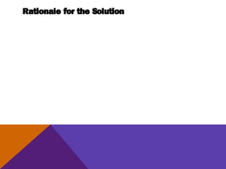 Rationale for the Solution
 