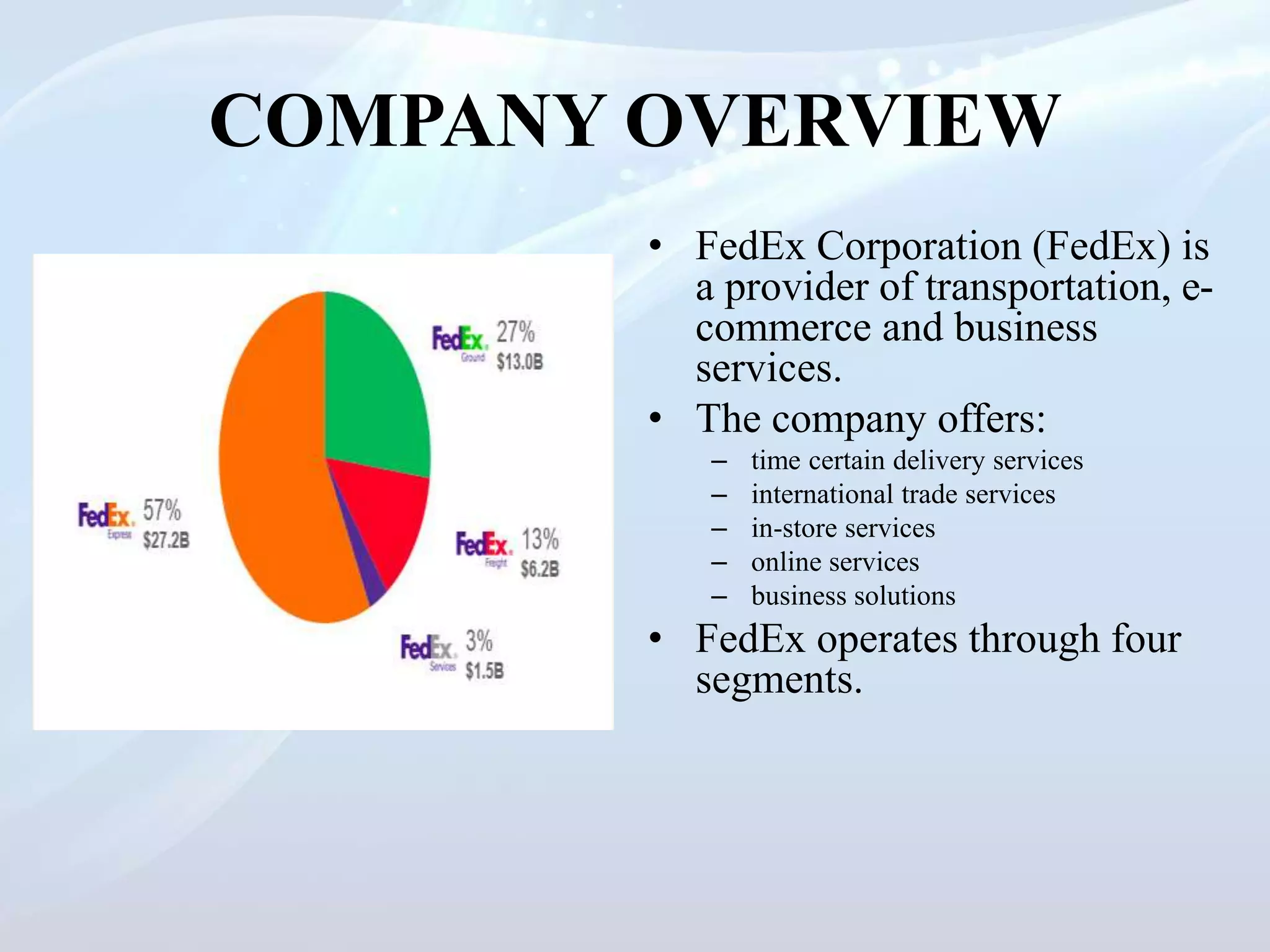 Fedex corporation | PPTX