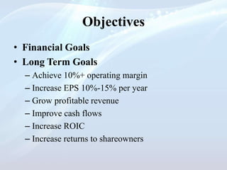 Objectives
• Financial Goals
• Long Term Goals
– Achieve 10%+ operating margin
– Increase EPS 10%-15% per year
– Grow profitable revenue
– Improve cash flows
– Increase ROIC
– Increase returns to shareowners
 