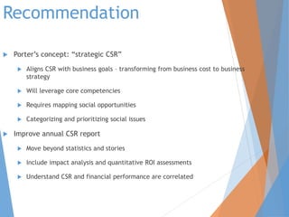 Recommendation
 Porter’s concept: “strategic CSR”
 Aligns CSR with business goals – transforming from business cost to business
strategy
 Will leverage core competencies
 Requires mapping social opportunities
 Categorizing and prioritizing social issues
 Improve annual CSR report
 Move beyond statistics and stories
 Include impact analysis and quantitative ROI assessments
 Understand CSR and financial performance are correlated
 