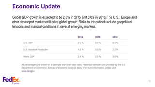 10
Economic Update
Global GDP growth is expected to be 2.5% in 2015 and 3.0% in 2016. The U.S., Europe and
other developed markets will drive global growth. Risks to the outlook include geopolitical
tensions and financial conditions in several emerging markets.
 