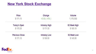 11
New York Stock Exchange
 