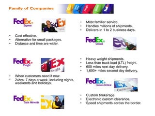 Cost effective. Alternative for small packages. Distance and time are wider. When customers need it now. 24hrs. 7 days a week, including nights, weekends and holidays.  Most familiar service. Handles millions of shipments. Delivers in 1 to 2 business days. Heavy weight shipments. Less than truck load (LTL) freight. 600 miles next day delivery. 1,600+ miles second day delivery. Custom brokerage. Electronic custom clearance. Speed shipments across the border.  