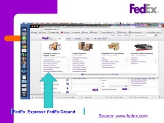Source: www.fedex.com
FedEx Express+ FedEx Ground
 