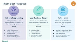 Agile + Lean
Reducing the risk of building the
wrong thing while comfortably
changing direction
■ Minimum Viable Product (MVP)
Deﬁnition and Prioritization
■ Lean Experiments
■ Identify & Test Assumptions
■ Data-Driven Decisions
User-Centered Design
Ensuring the product is desirable,
usable, and solves a real problem for
real users
■ User Interviews
■ Persona Deﬁnition
■ Journey Mapping
■ Ethnographic Studies
■ Prototype creation
Extreme Programming
Building a product at a rapid,
predictable speed and quality in the
face of changing requirements
■ Paired Programming
■ Test-Driven Development
■ Short Iterations
■ Continuous Integration /
Continuous Deployment
Engineering Design
Product
Management
PRACTICES PRACTICES PRACTICES
2Inject Best Practices
 
