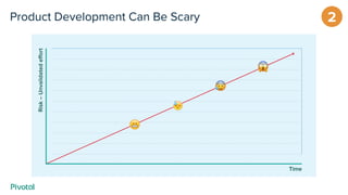 Product Development Can Be Scary 2
 