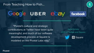 “Pivotal’s cultural and strategic
contributions at Twitter have been quite
meaningful, and much of our software
development process at Square is
modeled on the Pivotal Labs way.”
Jack Dorsey
CEO of Twitter and Square
From Teaching How to Fish... 1
 