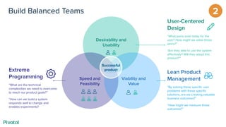Confidential
Build Balanced Teams
Desirability and
Usability
Speed and
Feasibility
Viability and
Value
Successful
product
User-Centered
Design
“What pains exist today for the
user? How might we solve those
pains?”
“Are they able to use the system
eﬀectively? Will they adopt this
product?”
Lean Product
Management
“By solving these speciﬁc user
problems with these speciﬁc
solutions, are we creating valuable
business outcomes?”
“How might we measure those
outcomes?”
Extreme
Programming
“What are the technical
complexities we need to overcome
to reach our product goals?”
“How can we build a system
responds well to change and
enables experiments?
2
 
