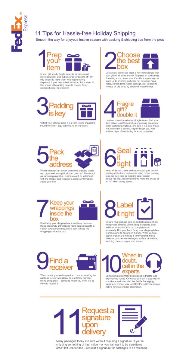 11 Tips for Hasslefree Holiday Shipping from FedEx
