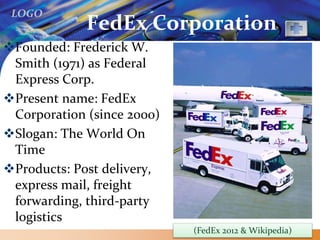 LOGO
FedEx Corporation
Founded: Frederick W.
Smith (1971) as Federal
Express Corp.
Present name: FedEx
Corporation (since 2000)
Slogan: The World On
Time
Products: Post delivery,
express mail, freight
forwarding, third-party
logistics
(FedEx 2012 & Wikipedia)
 