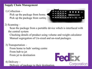 Supply Chain Management
1) Collection –
Pick up the package from home.
Pick up the package from sorting centre
2) Scanning –
Scan the package from a portable device which is interfaced with
the central system
Checking details of product using volume and weight calculator
Manual segregation of Un-sized and un-read packages.
3) Transportation –
From home to hub/ sorting centre
From hub to jet
From jet to destination
4) Delivery –
Delivery of package to their destination. 6
 