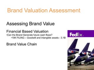 PreciseBrand Planning AssessmentKey Marketing ActivitiesAlliances with NFL, NBA, FedEx cup, FedEx racing, the FedEx orange bowl,  and the FedEx field Senior Vice President of International Marketing, Rajesh Subramaniam, said, “FedEx sponsors and associates with several sports that share its attributes of speed, reliability, precision, teamwork and flawless execution.” 