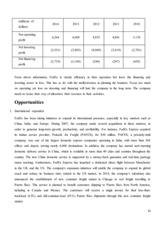 13
(millions of
dollars)
2014 2013 2012 2011 2010
Net operating
profit
4,264 4,688 4,835 4,041 3,138
Net investing
profit
(3,551) (3,803) (4,049) (3,419) (2,781)
Net financing
profit
(2,719) (1,184) (244) (287) (692)
From above information, FedEx is clearly efficiency in their operation but leave the financing and
investing sector in loss. This has to do with the ineffectiveness in planning the business. Focus too much
on operating yet loss on investing and financing will hurt the company in the long term. The company
needs to revise their way of allocation their resource in their activities.
Opportunities
1. International expended
FedEx has been taking initiatives to expand its international presence, especially in key markets such as
China, India, and Europe. During 2007, the company made several acquisitions in these markets, in
order to generate long-term growth, productivity, and profitability. For instance, FedEx Express acquired
its Indian service provider, Prakash Air Freight (PAFEX), for $30 million. PAFEX, a privately-held
company, was one of the largest domestic express companies operating in India, with more than 384
offices and depots serving nearly 4,400 destinations. In addition, the company has started next-morning
domestic delivery service in China, which is available in more than 40 cities and counties throughout the
country. The new China domestic service is supported by a money-back guarantee and real-time package
status tracking. Furthermore, FedEx Express has launched a dedicated direct flight between Manchester
in the UK and the US. The company's expansion initiatives will enable the company to expand its global
reach and reduce its business risks related to the US market. In 2014, the company’s subsidiary also
announced the establishment of new container freight station in Chicago to sort freight travelling to
Puerto Rico. This service is planned to benefit customers shipping to Puerto Rico from North America,
including in Canada and Mexico. The customers will receive a single invoice for their less-than-
truckload (LTL) and full-container-load (FCL) Puerto Rico shipments through this new container freight
station.
 