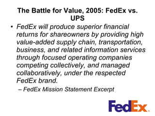 FedEx UPS Presentation | PPT