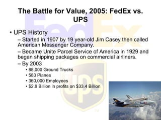 FedEx UPS Presentation | PPT