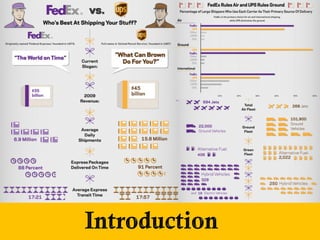FedEx vs UPS - Strategic Management Analysis