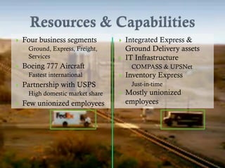 FedEx vs UPS - Strategic Management Analysis
