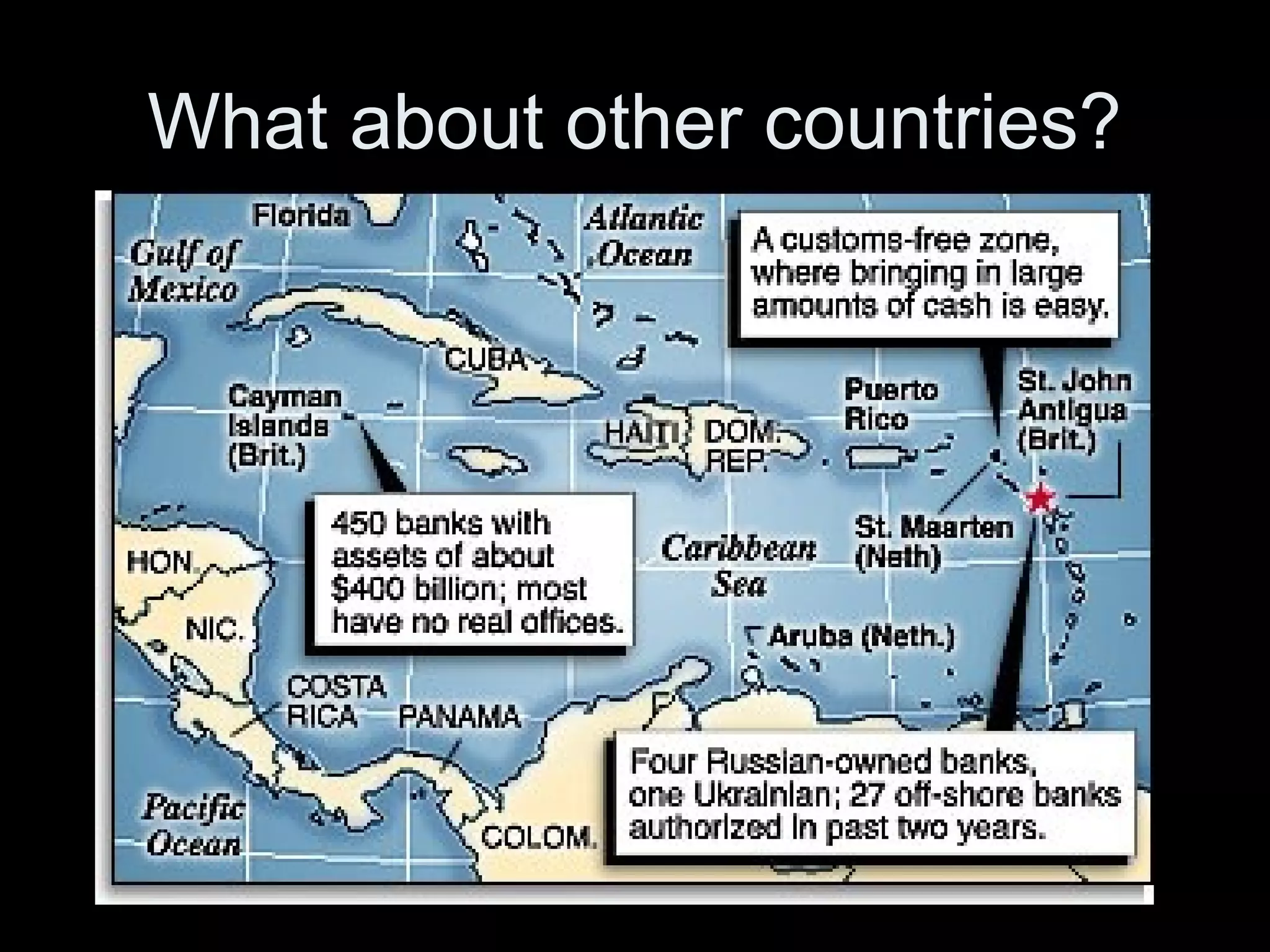 What about other countries?

 