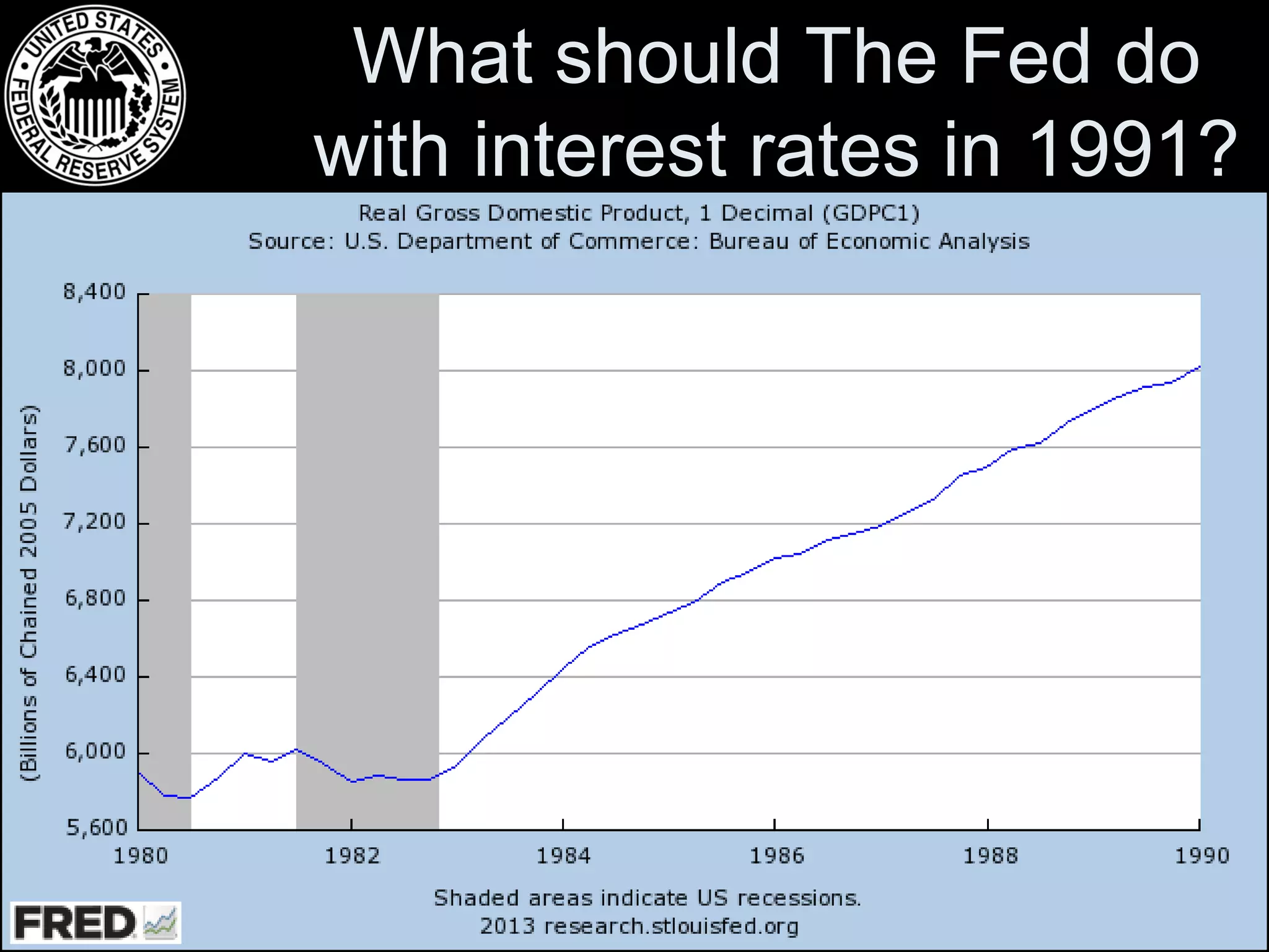 What should The Fed do
with interest rates in 1991?

 