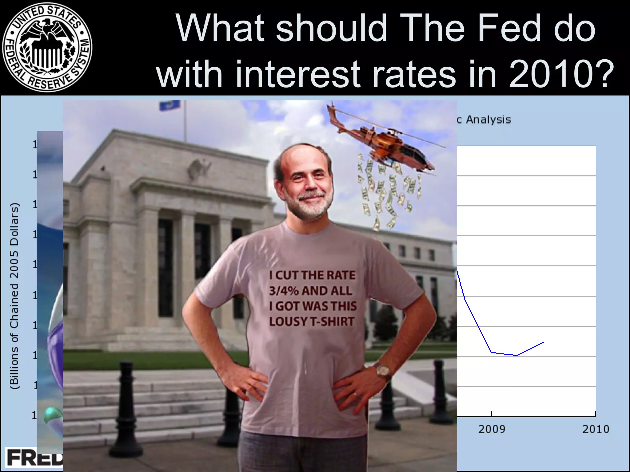 What should The Fed do
with interest rates in 2010?

 