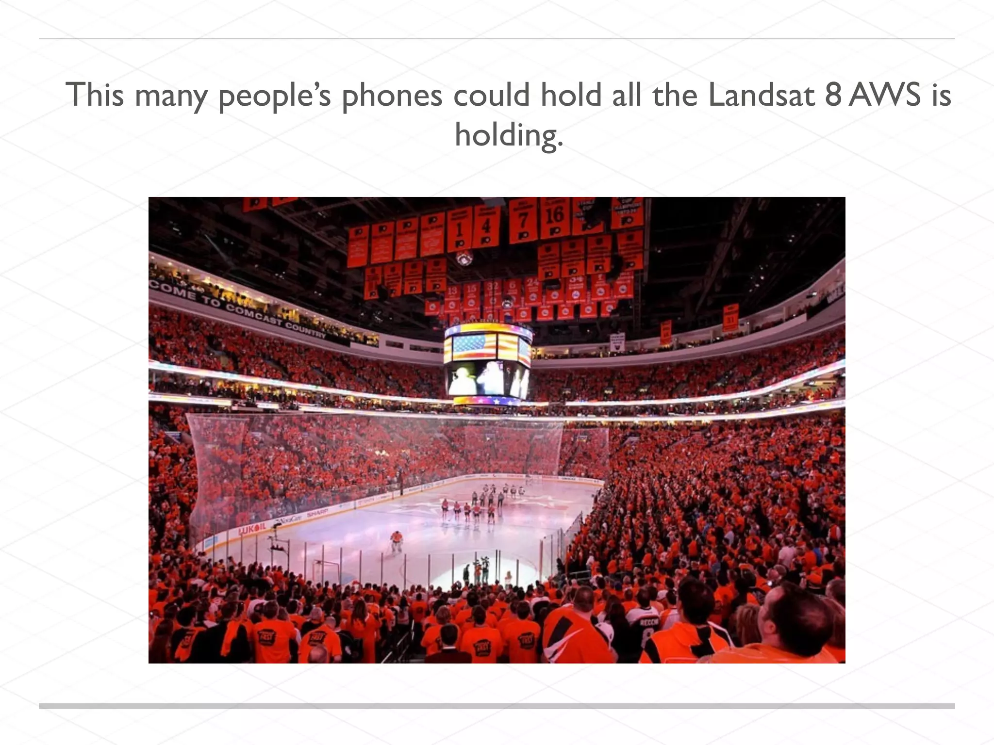 This many people’s phones could hold all the Landsat 8 AWS is
holding.
 