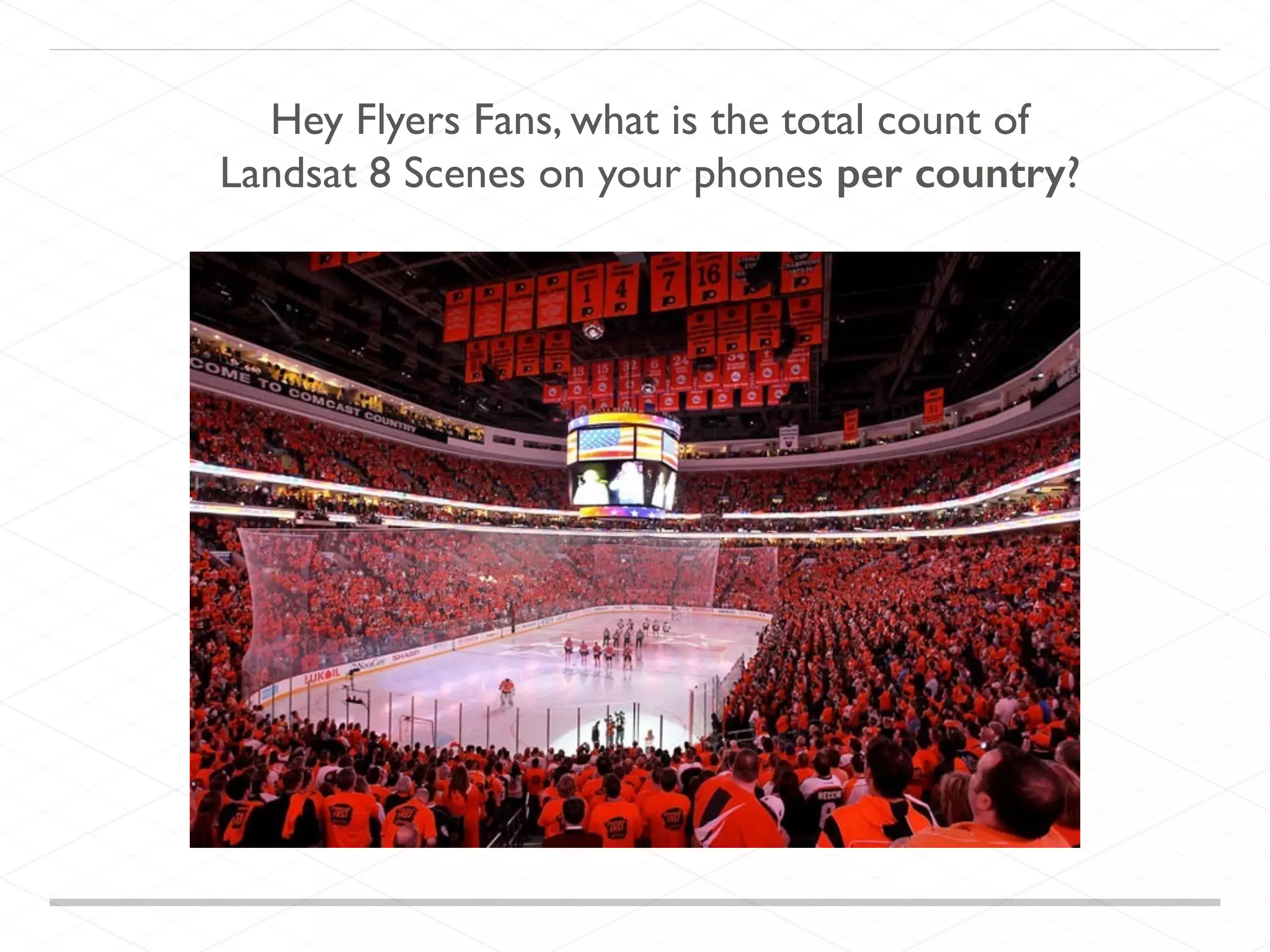 Hey Flyers Fans, what is the total count of
Landsat 8 Scenes on your phones per country?
 