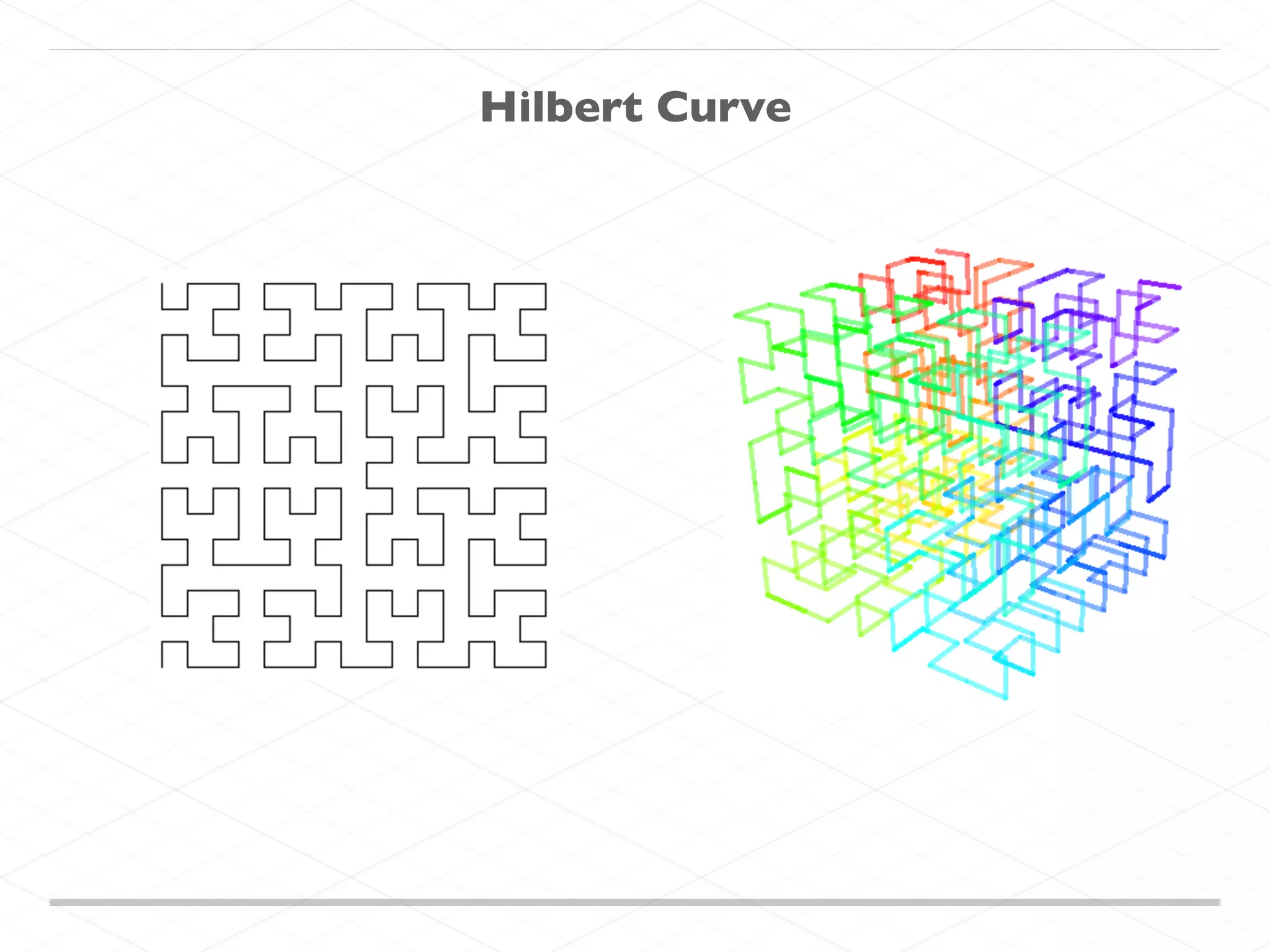 Hilbert Curve
 