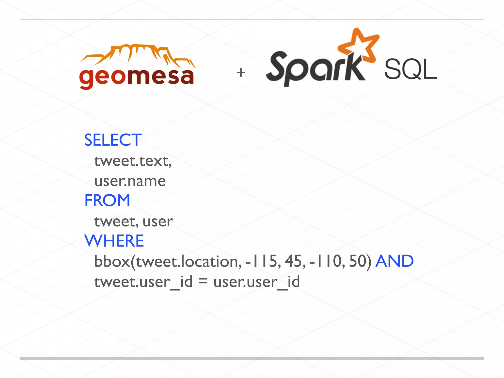 SELECT
tweet.text,
user.name
FROM
tweet, user
WHERE
bbox(tweet.location, -115, 45, -110, 50) AND
tweet.user_id = user.user_id
+
 