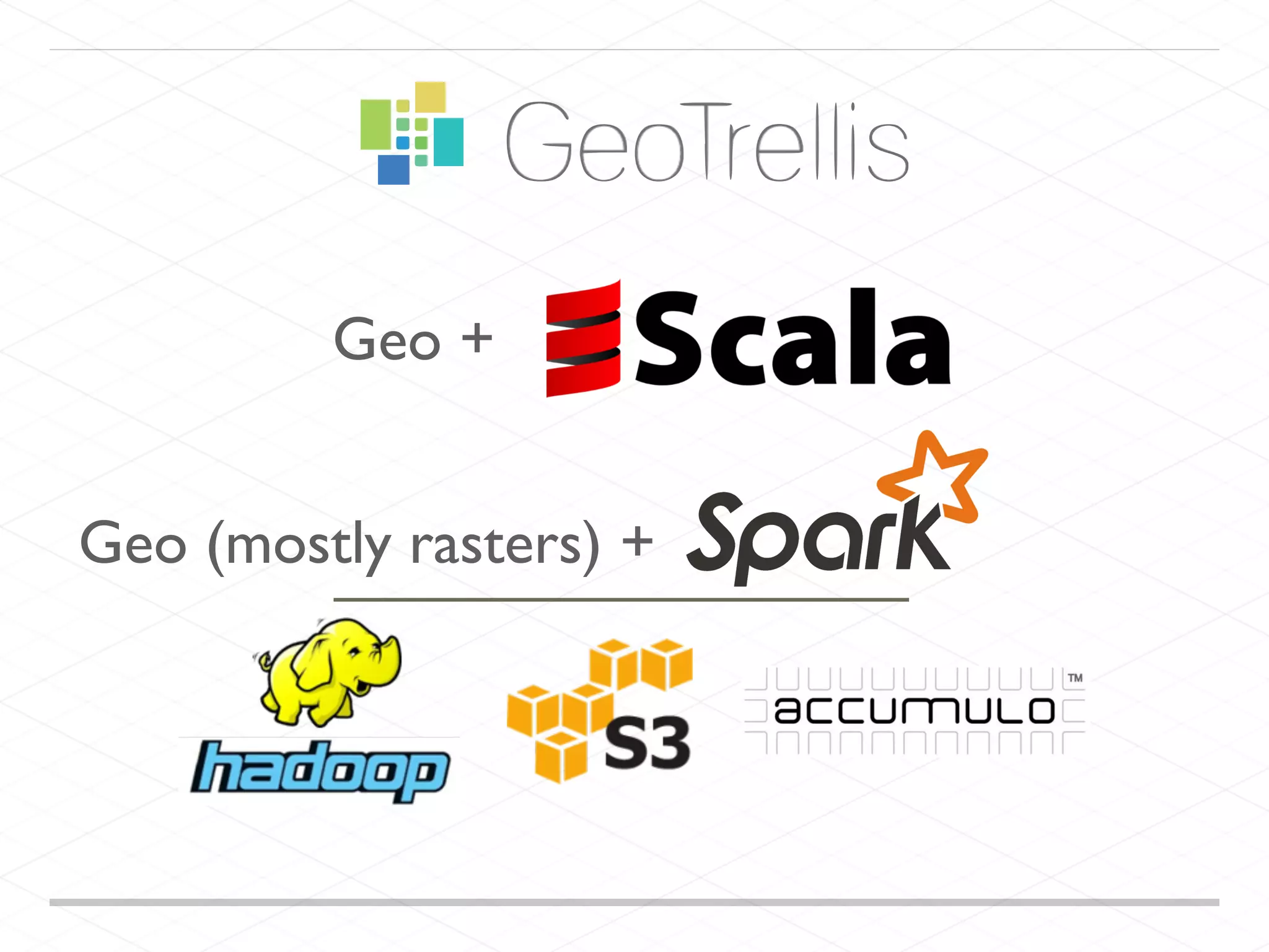 Geo +
Geo (mostly rasters) +
 