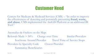 Customer Need
Centers for Medicare & Medicaid Services (CMS) – “In order to improve
the effectiveness of detecting and potentially preventing fraud, waste,
and abuse, CMS implemented the ArcGIS Platform as an additional BI
Tool.”
Anomalies & Outliers on the Map:
Referrals Made > 50% Change over Time Similar Providers
Isochrone Around Provider Travel Time of Service Stops
Providers by Specialty Code Closest Provider
Summarize Beneficiaries
Feb 2017 Harsh Prakash, PMP, GISP 3 / 10
 