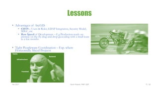 Lessons
• Advantages of ArcGIS
• COTS – Users & Roles, LDAP Integration, Security Model,
SDLC, etc.
• Raw Speed of Development – E.g Production-ready on-
premise on-the-fly drag-and-drop geocoding with a small team
in a few months
• Tight Peopleware Coordination – Esp. where
Horizontally Sliced Projects
Feb 2017 Harsh Prakash, PMP, GISP 9 / 10
COTS
Custom
Development
Backend
Frontend
Infrastructure
Teams
 