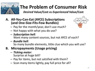 The Problem of Consumer Risk
Desired Value/Cost vs Experienced Value/Cost
A. All-You-Can-Eat (AYCE) Subscriptions
(and One-Size-Fits-Few Bundles)
– Pay for the month/year, don’t use much?
– Not happy with what you do use?
– Subscription hell:
Want many content sources, but not AYCE of each?
– Bundle hell:
So many bundle elements, little clue which you will use?
B. Micropayments (Usage pricing)
– Ticking meter:
Surprise at huge bill?
– Pay for items, but not satisfied with them?
– Scan many items lightly, pay full price for all?
22
 