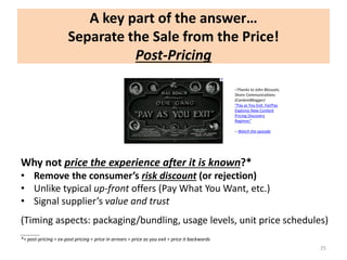 A key part of the answer…
Separate the Sale from the Price!
Post-Pricing
Why not price the experience after it is known?*
• Remove the consumer’s risk discount (or rejection)
• Unlike typical up-front offers (Pay What You Want, etc.)
• Signal supplier’s value and trust
(Timing aspects: packaging/bundling, usage levels, unit price schedules)
_________
*= post-pricing = ex-post pricing = price in arrears = price as you exit = price it backwards
25
–Thanks to John Blossom,
Shore Communications
(ContentBlogger)
“Pay as You Exit: FairPay
Explores New Content
Pricing Discovery
Regimes”
– Watch the episode
 