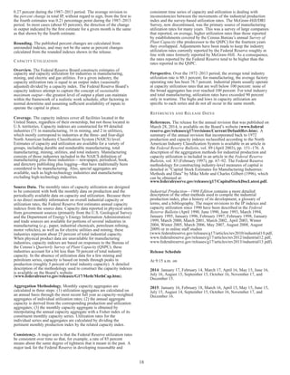 0.27 percent during the 1987–2013 period. The average revision to 
the percent change in total IP, without regard to sign, from the first to 
the fourth estimates was 0.21 percentage point during the 1987–2013 
period. In most cases (about 85 percent), the direction of the change 
in output indicated by the first estimate for a given month is the same 
as that shown by the fourth estimate. 
Rounding. The published percent changes are calculated from 
unrounded indexes, and may not be the same as percent changes 
calculated from the rounded indexes shown in the release. 
CAPACITY UTILIZATION 
Overview. The Federal Reserve Board constructs estimates of 
capacity and capacity utilization for industries in manufacturing, 
mining, and electric and gas utilities. For a given industry, the 
capacity utilization rate is equal to an output index (seasonally 
adjusted) divided by a capacity index. The Federal Reserve Board’s 
capacity indexes attempt to capture the concept of sustainable 
maximum output—the greatest level of output a plant can maintain 
within the framework of a realistic work schedule, after factoring in 
normal downtime and assuming sufficient availability of inputs to 
operate the capital in place. 
Coverage. The capacity indexes cover all facilities located in the 
United States, regardless of their ownership, but not those located in 
U.S. territories. Capacity indexes are constructed for 89 detailed 
industries (71 in manufacturing, 16 in mining, and 2 in utilities), 
which mostly correspond to industries at the three- and four-digit 
North American Industry Classification System (NAICS) level. 
Estimates of capacity and utilization are available for a variety of 
groups, including durable and nondurable manufacturing, total 
manufacturing, mining, utilities, and total industry. Manufacturing 
consists of those industries included in the NAICS definition of 
manufacturing plus those industries—newspaper, periodical, book, 
and directory publishing plus logging—that have traditionally been 
considered to be manufacturing. Also, special aggregates are 
available, such as high-technology industries and manufacturing 
excluding high-technology industries. 
Source Data. The monthly rates of capacity utilization are designed 
to be consistent with both the monthly data on production and the 
periodically available data on capacity and utilization. Because there 
is no direct monthly information on overall industrial capacity or 
utilization rates, the Federal Reserve first estimates annual capacity 
indexes from the source data. Capacity data reported in physical units 
from government sources (primarily from the U.S. Geological Survey 
and the Department of Energy’s Energy Information Administration) 
and trade sources are available for portions of several industries in 
manufacturing (e.g., paper, industrial chemicals, petroleum refining, 
motor vehicles), as well as for electric utilities and mining; these 
industries represent about 25 percent of total industrial capacity. 
When physical product data are unavailable for manufacturing 
industries, capacity indexes are based on responses to the Bureau of 
the Census’s Quarterly Survey of Plant Capacity (QSPC); these 
industries account for a bit less than 70 percent of total industry 
capacity. In the absence of utilization data for a few mining and 
petroleum series, capacity is based on trends through peaks in 
production (roughly 5 percent of total industry capacity). A detailed 
description of the methodology used to construct the capacity indexes 
is available on the Board’s website 
(www.federalreserve.gov/releases/G17/Meth/MethCap.htm). 
Aggregation Methodology. Monthly capacity aggregates are 
calculated in three steps: (1) utilization aggregates are calculated on 
an annual basis through the most recent full year as capacity-weighted 
aggregates of individual utilization rates; (2) the annual aggregate 
capacity is derived from the corresponding production and utilization 
aggregates; (3) the monthly capacity aggregate is obtained by 
interpolating the annual capacity aggregate with a Fisher index of its 
constituent monthly capacity series. Utilization rates for the 
individual series and aggregates are calculated by dividing the 
pertinent monthly production index by the related capacity index. 
Consistency. A major aim is that the Federal Reserve utilization rates 
be consistent over time so that, for example, a rate of 85 percent 
means about the same degree of tightness that it meant in the past. A 
major task for the Federal Reserve in developing reasonable and 
consistent time series of capacity and utilization is dealing with 
inconsistencies between the movements of the industrial production 
index and the survey-based utilization rates. The McGraw-Hill/DRI 
Survey, now discontinued, was the primary source of manufacturing 
utilization rates for many years. This was a survey of large companies 
that reported, on average, higher utilization rates than those reported 
by establishments covered by the Census Bureau’s annual Survey of 
Plant Capacity (the predecessor to the QSPC) for the fourteen years 
they overlapped. Adjustments have been made to keep the industry 
utilization rates currently reported by the Federal Reserve roughly in 
line with rates formerly reported by McGraw-Hill. As a consequence, 
the rates reported by the Federal Reserve tend to be higher than the 
rates reported in the QSPC. 
Perspective. Over the 1972–2013 period, the average total industry 
utilization rate is 80.1 percent; for manufacturing, the average factory 
operating rate has been 78.7 percent. Industrial plants usually operate 
at capacity utilization rates that are well below 100 percent: none of 
the broad aggregates has ever reached 100 percent. For total industry 
and total manufacturing, utilization rates have exceeded 90 percent 
only in wartime. The highs and lows in capacity utilization are 
specific to each series and do not all occur in the same month. 
REFERENCES AND RELEASE DATES 
References. The release for the annual revision that was published on 
March 28, 2014, is available on the Board’s website (www.federal 
reserve.gov/releases/g17/revisions/Current/DefaultRev.htm). A 
summary of the annual revision that incorporated back to 1972 
production and capacity indexes reclassified according to the North 
American Industry Classification System is available in an article in 
the Federal Reserve Bulletin, vol. 89 (April 2003), pp. 151–176. A 
description of the aggregation methods for industrial production and 
capacity utilization is included in an article in the Federal Reserve 
Bulletin, vol. 83 (February 1997), pp. 67–92. The Federal Reserve 
methodology for constructing industry-level measures of capital is 
detailed in “Capital Stock Estimates for Manufacturing Industries: 
Methods and Data” by Mike Mohr and Charles Gilbert (1996), which 
can be obtained at: 
www.federalreserve.gov/releases/g17/CapitalStockDocLatest.pdf. 
Industrial Production—1986 Edition contains a more detailed 
description of the other methods used to compile the industrial 
production index, plus a history of its development, a glossary of 
terms, and a bibliography. The major revisions to the IP indexes and 
capacity utilization since 1990 have been described in the Federal 
Reserve Bulletin (April 1990, June 1990, June 1993, March 1994, 
January 1995, January 1996, February 1997, February 1998, January 
1999, March 2000, March 2001, March 2002, April 2003, Winter 
2004, Winter 2005, March 2006, May 2007, August 2008, August 
2009) or in online staff studies 
(www.federalreserve.gov/releases/g17/articles/rev2010/industrial10.pdf, 
www.federalreserve.gov/releases/g17/articles/rev2012/industrial12.pdf, 
www.federalreserve.gov/releases/g17/articles/rev2013/industrial13.pdf). 
Release Schedule 
At 9:15 a.m. on 
2014: January 17, February 14, March 17, April 16, May 15, June 16, 
July 16, August 15, September 15, October 16, November 17, and 
December 15. 
2015: January 16, February 18, March 16, April 15, May 15, June 15, 
July 15, August 14, September 15, October 16, November 17, and 
December 16. 
18 
