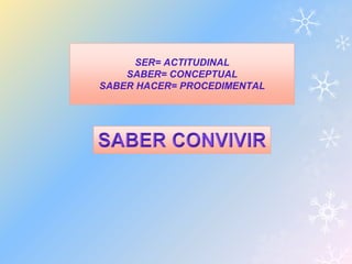 SER= ACTITUDINAL 
SABER= CONCEPTUAL 
SABER HACER= PROCEDIMENTAL 
 