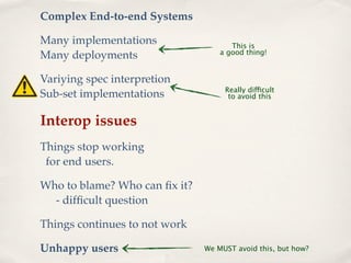 Complex End-to-end Systems

Many implementations                  This is
                                   a good thing!...