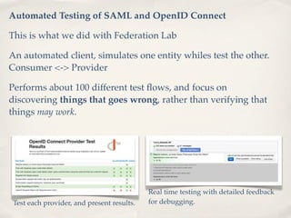 Automated Testing of SAML and OpenID Connect

This is what we did with Federation Lab

An automated client, simulates one entity whiles test the other.
Consumer <-> Provider

Performs about 100 different test ﬂows, and focus on
discovering things that goes wrong, rather than verifying that
things may work.




                                            Real time testing with detailed feedback
 Test each provider, and present results.   for debugging.
 