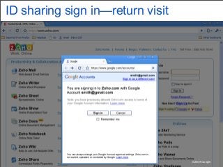 ©2009 Google
ID sharing sign in—return visit
 