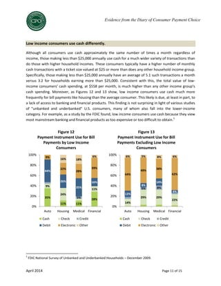 April 2014 Page 11 of 15
Evidence from the Diary of Consumer Payment Choice
Low income consumers use cash differently.
Although all consumers use cash approximately the same number of times a month regardless of
income, those making less than $25,000 annually use cash for a much wider variety of transactions than
do those with higher household incomes. These consumers typically have a higher number of monthly
cash transactions with a ticket size valued at $25 or more than does any other household income group.
Specifically, those making less than $25,000 annually have an average of 5.1 such transactions a month
versus 3.2 for households earning more than $25,000. Consistent with this, the total value of low-
income consumers’ cash spending, at $558 per month, is much higher than any other income group’s
cash spending. Moreover, as Figures 12 and 13 show, low income consumers use cash much more
frequently for bill payments like housing than the average consumer. This likely is due, at least in part, to
a lack of access to banking and financial products. This finding is not surprising in light of various studies
of "unbanked and underbanked" U.S. consumers, many of whom also fall into the lower-income
category. For example, as a study by the FDIC found, low income consumers use cash because they view
most mainstream banking and financial products as too expensive or too difficult to obtain.5
5
FDIC National Survey of Unbanked and Underbanked Households – December 2009.
35%
11% 11%
28%
9%
24%
11%
5%
44%
26%
35%
16%
9%
22%
28%
39%
16% 18%
6%
0%
20%
40%
60%
80%
100%
Auto Housing Medical Financial
Figure 12
Payment Instrument Use for Bill
Payments by Low Income
Consumers
Cash Check Credit
Debit Electronic Other
14%
29% 29%
22%
5% 8%
12%
8%
14%
6%
64%
49%
38%
62%
6% 5% 8% 6%
0%
20%
40%
60%
80%
100%
Auto Housing Medical Financial
Figure 13
Payment Instrument Use for Bill
Payments Excluding Low Income
Consumers
Cash Check Credit
Debit Electronic Other
 