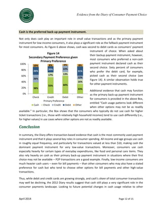 April 2014 Page 12 of 15
Evidence from the Diary of Consumer Payment Choice
Cash is the preferred back-up payment instrument.
Not only does cash play an important role in small value transactions and as the primary payment
instrument for low-income consumers, it also plays a significant role as the fallback payment instrument
for most consumers. As Figure 6 above shows, cash was second to debit cards as consumers’ payment
instrument of choice. When asked about
their backup payment instrument, however,
most consumers who preferred a non-cash
payment instrument declared cash as their
second choice. Sixty percent of consumers
who prefer the debit card, for example,
picked cash as their second choice (see
Figure 14). A similar observation holds true
for other payment instruments.
Additional evidence that cash may function
as the primary back-up payment instrument
for consumers is provided in the above Box,
entitled “Cash usage patterns look different
when other options may not be as readily
available.” In particular, the Box shows that the consumers who typically do not use cash for higher
ticket transactions (i.e., those with relatively high household incomes) tend to use cash differently (i.e.,
for higher values) in use cases where other options are not as readily available.
Conclusion
In summary, the Diary offers transaction-based evidence that cash is the most commonly used payment
instrument and that it plays several key roles in consumer spending. All income and age groups use cash
in roughly equal frequency, and particularly for transactions valued at less than $10, making cash the
dominant payment instrument for very low-value transactions. Moreover, consumers use cash
especially heavily for certain types of everyday expenditures, like food and personal care items. They
also rely heavily on cash as their primary back-up payment instrument in situations where their first
choice may not be available – P2P transactions are a good example. Finally, low-income consumers are
much heavier cash users – even for bill payments – than other consumers who may also have a stated
preference for cash but who tend to choose other options for bill payments and other high-value
transactions.
Thus, while debit and credit cards are growing strongly, and cash’s share of total consumer transactions
may well be declining, the 2012 Diary results suggest that cash still plays a very significant role in the
consumer payments landscape. Looking to future potential changes in cash usage relative to other
38%
55% 60%
33%
17% 13%
16%
26%
22%
12%
26%
20%
31%
10% 8% 5% 8%
0%
20%
40%
60%
80%
100%
Check Credit Debit Other
Primary Preference
Figure 14
Secondary Payment Preference given
Primary Preference
Cash Check Credit Debit Other
 