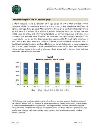 April 2014 Page 8 of 15
Evidence from the Diary of Consumer Payment Choice
Consumers who prefer cash are a diverse group.
As shown in Figures 8 and 9, consumers of all age groups list cash as their preferred payment
instrument. Contrary to conventional wisdom, 40 percent of 18 – 24 year olds actually prefer cash, the
highest percentage of any age group. At the same time, this age group also has the highest preference
for debit cards. It is possible that a segment of younger consumers prefer cash because they have
limited access to banking and other financial products and services, in part due to typically lower
incomes in early adulthood. Older consumers are more likely to prefer credit cards and checks than
younger adults – and are less likely to prefer cash than younger adults. The much higher percentage of
adults over 65 who prefer credit cards relative to other age groups, particularly the youngest adults, is
also likely correlated with income (see Figure 10). However, the fact that virtually no consumers younger
than 35 prefer checks, compared to nearly 8 percent of those older than 65, seems less correlated with
income and may instead be the result of other age-related factors, such as payment habits that were
established in early and mid-adulthood.3
3
While the preliminary results show distinct patterns in preference across age groups, it should be emphasized
that the study has been done only once thus far and, as a consequence, the data cannot discern the effect of age
on a person’s preferences as he or she grows older. Recurring studies that follow the same or similar pool of
survey participants would allow for analysis of how a person’s choice can change as he or she gets older and, as a
corollary, how the stated preference across age groups translates to the actual instrument used in making
payments over time.
40%
31% 31% 32% 25% 25%
6% 8%
7% 18% 18%
23% 23%
33%
51% 51% 48%
40% 41%
32%
0%
20%
40%
60%
80%
100%
18 - 24 25 - 34 35 - 44 45 -54 55 - 64 65 & Older
Figure 8
Payment Preference by Age Group
Cash Check Credit Card Debit Card Other
 