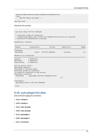 yum-plugin-list-data



  KkKsIfsmCT0MpuYxHh4vRS/ix58AoLfjES8VpN+3ku9hC3QT97Fa/bK4
  =s6iX
  -----END PGP PUBLIC KEY BLOCK-----

keys-data done


Remoción de una llave


# yum keys-remove f6777c67-45e5b1b9
...
--> Ejecutando prueba de transacción
---> Paquete gpg-pubkey.noarch 0:f6777c67-45e5b1b9 definido para ser eliminado
--> Resolución de dependencias finalizada

Dependencias resueltas

===========================================================================================
 Paquete            Arquitectura             Versión         Repositorio             Tamaño
===========================================================================================
Eliminando:
 gpg-pubkey               noarch   f6777c67-45e5b1b9           installed                0.0

Resumen de la transacción
===========================================================================================
Eliminar          1 Paquete(s)
Reinstalar        0 Paquete(s)
Desactualizar     0 Paquete(s)

Está de acuerdo [s/N]:s
Descargando paquetes:
Ejecutando el rpm_check_debug
Ejecutando prueba de transacción
La prueba de transacción ha sido exitosa
Ejecutando transacción
  Eliminando     : gpg-pubkey-f6777c67-45e5b1b9.noarch
                                                             1/1

Eliminado(s):
  gpg-pubkey.noarch 0:f6777c67-45e5b1b9

¡Listo!




6.10. yum-plugin-list-data
Esta extensión agrega los comandos:

• list-vendors

• info-vendors

• list-rpm-groups

• info-rpm-groups

• list-packagers

• info-packagers

• list-licenses




                                                                                              81
 