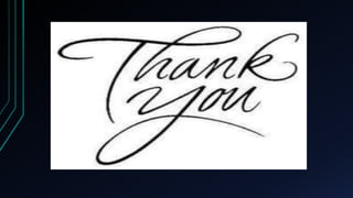 Fedora Operating System