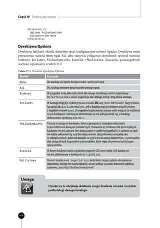 Część IV Fedora jako serwer


        <Directory />
          Options FollowSymLinks
          AllowOverride None
        </Directory>


Dyrektywa Options
Dyrektywa Options określa domyślne opcje konfiguracyjne serwera Apache. Dyrektywa może
przyjmować wartość None bądź All albo stanowić połączenie dowolnych spośród wartości
Indexes, Includes, FollowSymLinks, ExecCGI i Multiviews. Znaczenie poszczególnych
wartości wyjaśniamy w tabeli 17.2.

Tabela 17.2. Wartości dyrektywy Options

 Wartość                Znaczenie
 None                   Dla katalogu nie będzie dostępna żadna z poniższych opcji.
 All                    Dla katalogu dostępne będą wszystkie poniższe opcje.
 Indexes                W przypadku braku pliku index.html albo innego określonego wartością dyrektywy
                        DirectoryIndex serwer wygeneruje dla katalogu stronę z listą plików katalogu.

 Includes               W katalogu mogą być wykorzystywane wstawki SSI (ang. Server Side Includes). Opcję tę można
                        też zapisać jako IncludesNoExec, jeśli w katalogu mają być dostępne wstawki serwera
                        z wyjątkiem wstawki exec. Ze względów bezpieczeństwa zawsze warto wyłączać tę możliwość
                        w tych katalogach, nad którymi administrator nie ma pełnej kontroli, np. w katalogu
                        definiowanym dyrektywą UserDir.
 FollowSymLinks         Pozwala na dostęp do katalogów, które są powiązane z katalogiem dokumentu
                        za pośrednictwem dowiązań symbolicznych. Ustawienie tej możliwości dla poszczególnych
                        katalogów nie jest zalecane (jest dopuszczalne w rzadkich przypadkach), w żadnym zaś razie
                        nie należy uaktywniać tej opcji dla całego serwera. Opcja stanowi potencjalną lukę
                        w zabezpieczeniach, ponieważ pozwala na wyjście poza katalog dokumentów, co potencjalnie
                        daje dostęp do tych fragmentów systemu plików, które nigdy nie powinny być dostępne
                        spoza systemu.
 ExecCGI                W danym katalogu można uruchamiać programy CGI nawet wtedy, jeśli katalog ten
                        nie jest zdefiniowany w dyrektywie ScriptAlias.
 Multiviews             Element modułu mod_negotiation; kiedy klient inicjuje żądanie udostępnienia
                        dokumentu, którego nie można odnaleźć, serwer próbuje wyszukać dokument najbliższy
                        żądanemu, patrz http://localhost/manual/mod/.


  Uwaga
                         Dyrektywy te obejmują skutkami swego działania również wszystkie
                         podkatalogi danego katalogu.




476
 